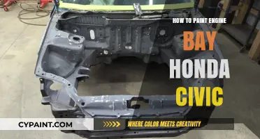 Revamp Your Honda Civic: Ultimate Guide to Painting the Engine Bay