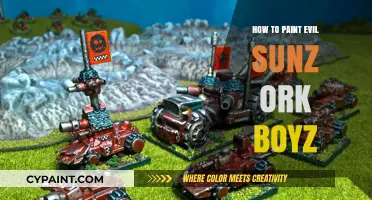 Mastering Evil Sunz Ork Boyz: Painting Tips for a Wicked Army