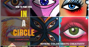 Mastering Circular Eye Art: Techniques for Painting Eyes in a Circle