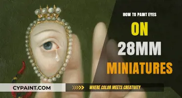 Mastering Miniature Eye Painting: Techniques for 28mm Figures