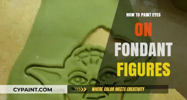 Mastering Fondant Figure Eyes: Easy Painting Techniques for Realistic Results