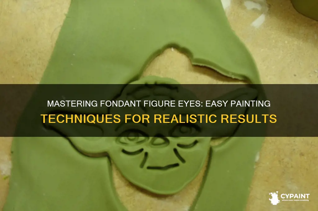 how to paint eyes on fondant figures