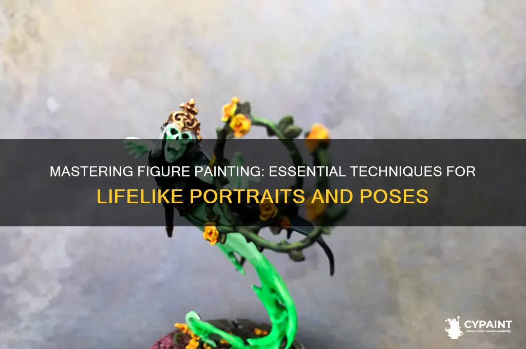 how to paint figures in a painting