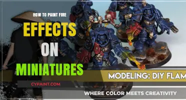 Mastering Miniature Fire Effects: Techniques for Realistic Flames