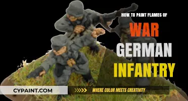 Mastering Flames of War: Painting German Infantry Step-by-Step Guide