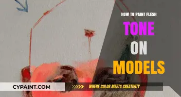 Mastering Flesh Tones: Techniques for Realistic Model Painting