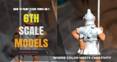 Mastering Flesh Tones: A Guide for 1:6th Scale Model Painters