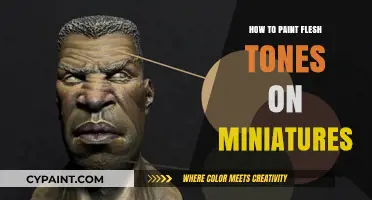Mastering Miniature Flesh Tones: Techniques for Realistic Skin Painting