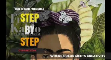 Mastering Frida Kahlo's Portrait: A Step-by-Step Painting Guide