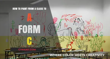 Transforming Classrooms: A Guide to Painting from Class to Form C