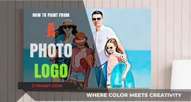 Master Photo-to-Logo Painting: Techniques, Tips, and Creative Steps
