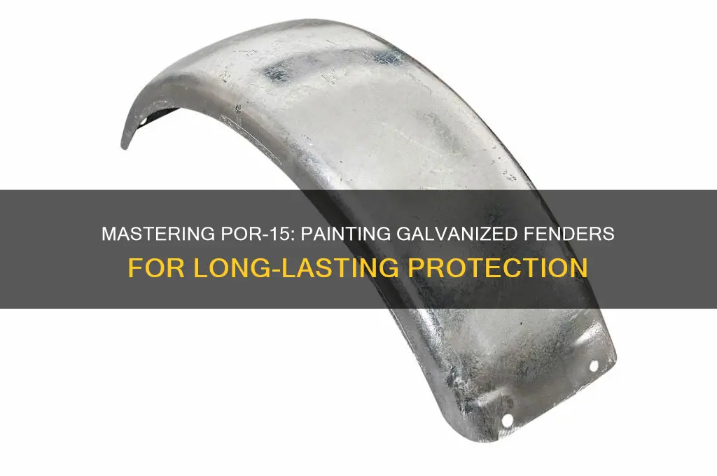 how to paint galvanized fenders with por15