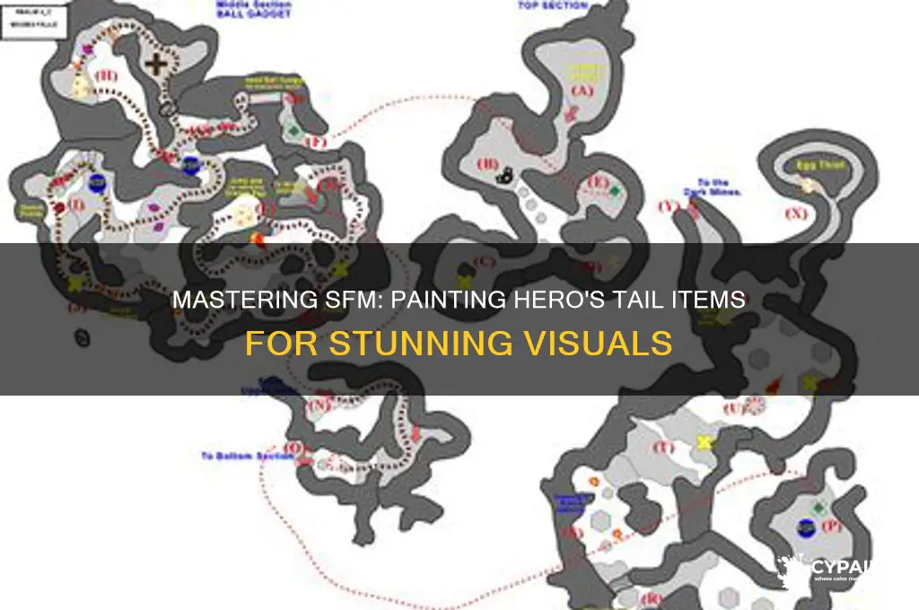 how to paint hero