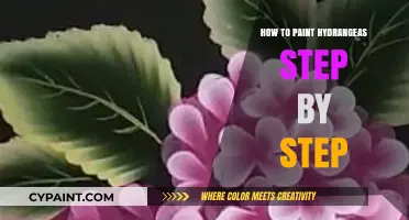 Mastering Hydrangea Painting: A Step-by-Step Guide for Beginners