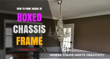 Mastering Interior Chassis Painting: Tips for Boxed Frame Perfection