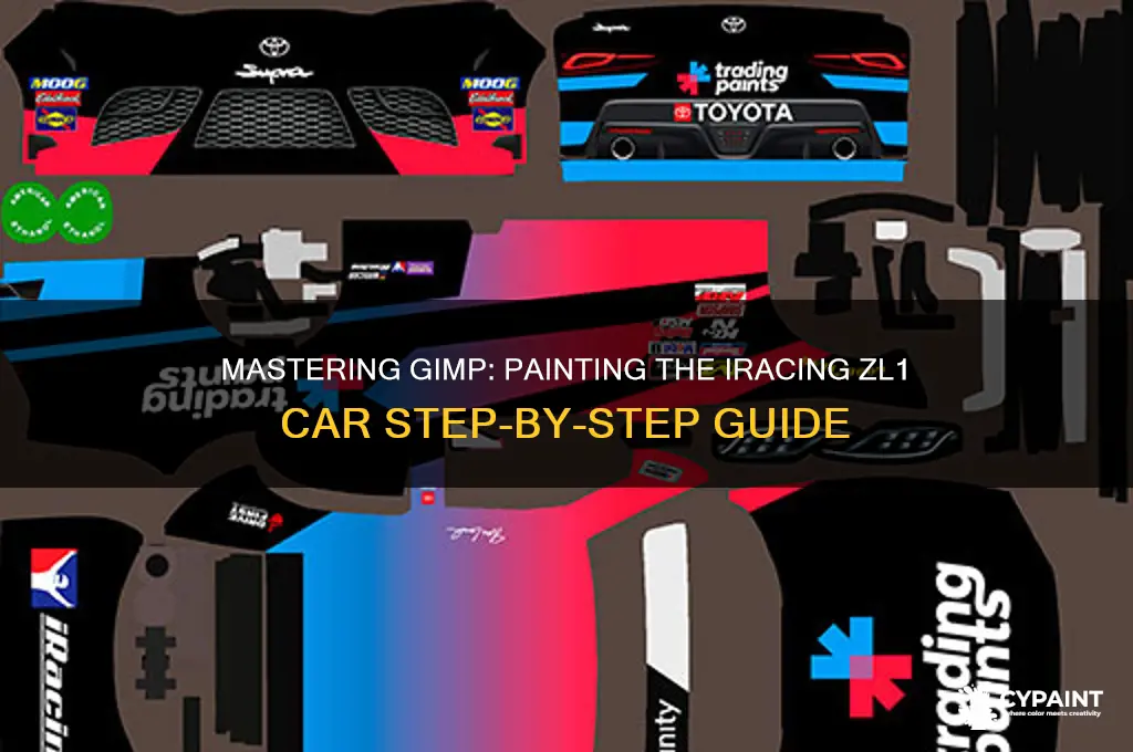 how to paint iracing zl1 on gimp