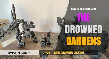 Mastering the Art: Painting Kabal of the Drowned Gardens Techniques