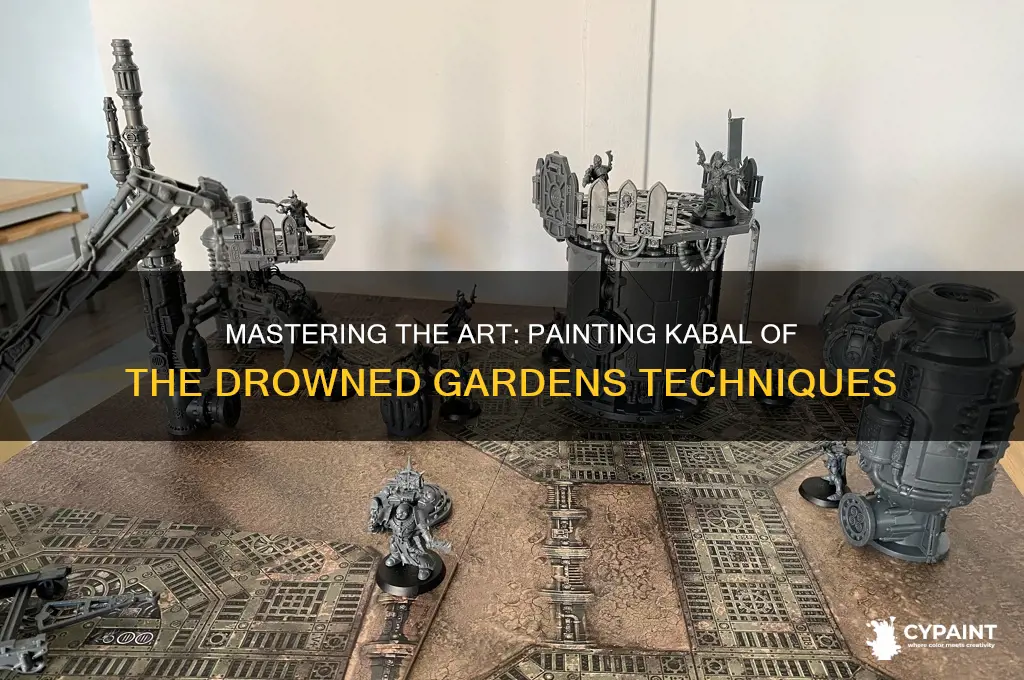 how to paint kabal of the drowned gardens