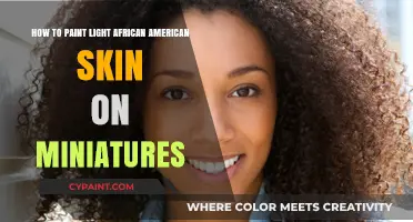 Painting Realistic Skin Tones on Miniatures