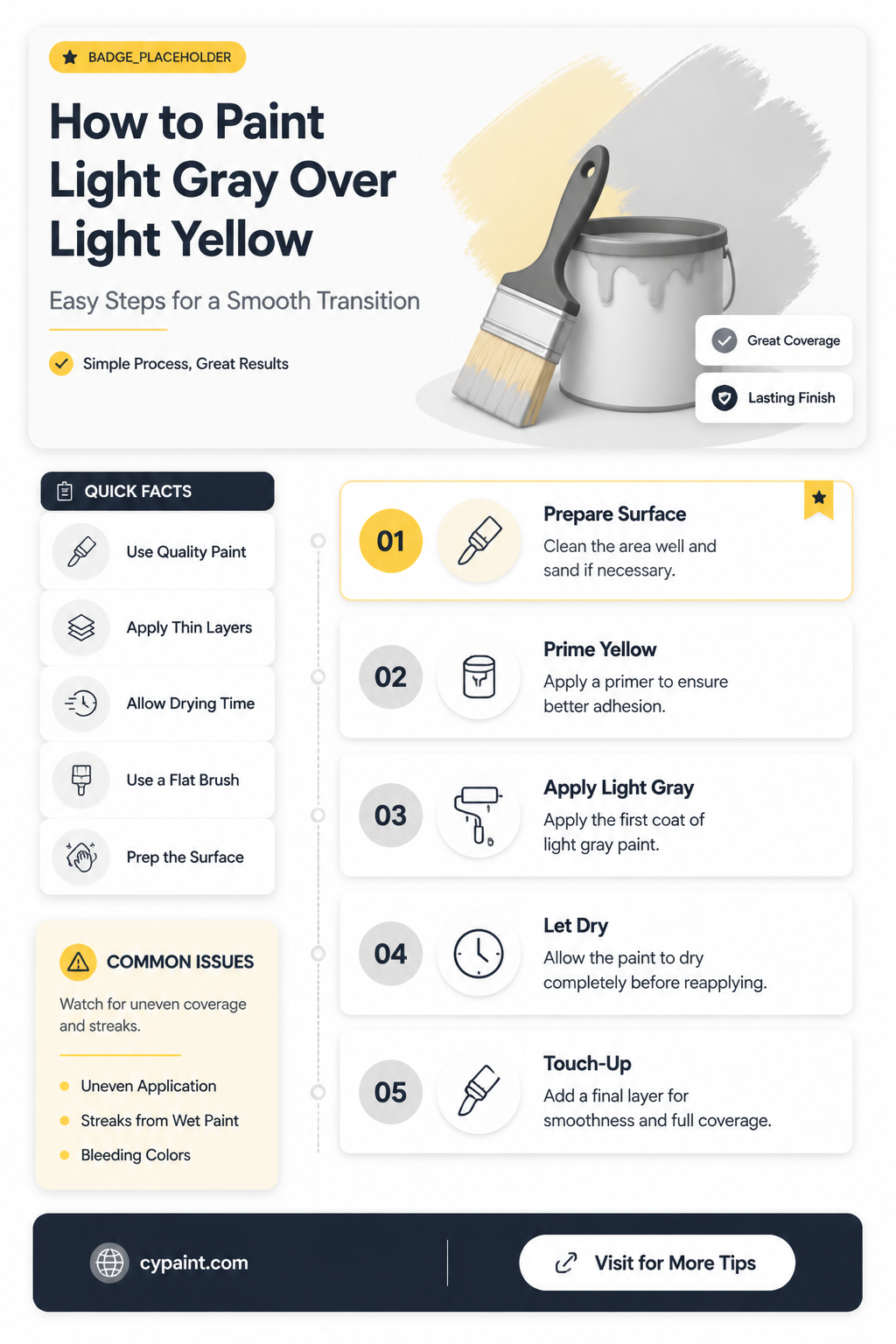 can i paint a light gray over light yellow