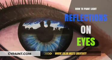 Mastering Eye Reflections: Techniques for Painting Realistic Light Effects