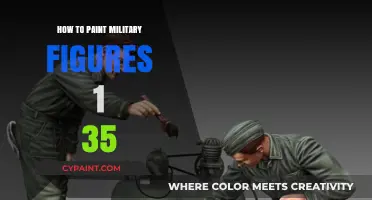 Mastering 1:35 Military Figure Painting: Techniques for Realistic Results