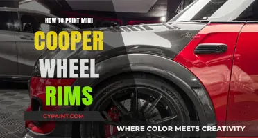 DIY Guide: Painting Mini Cooper Wheel Rims Like a Pro