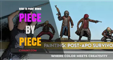 Master Mini Painting: Step-by-Step Guide to Piece-by-Piece Perfection