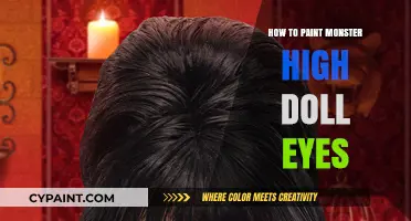 Mastering Monster High Doll Eye Painting: Tips and Techniques