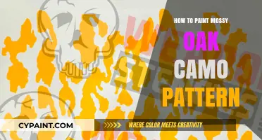 Mastering Mossy Oak Camo: A Step-by-Step Painting Guide