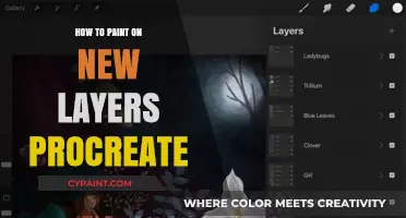 Mastering Procreate: Painting on New Layers for Beginners