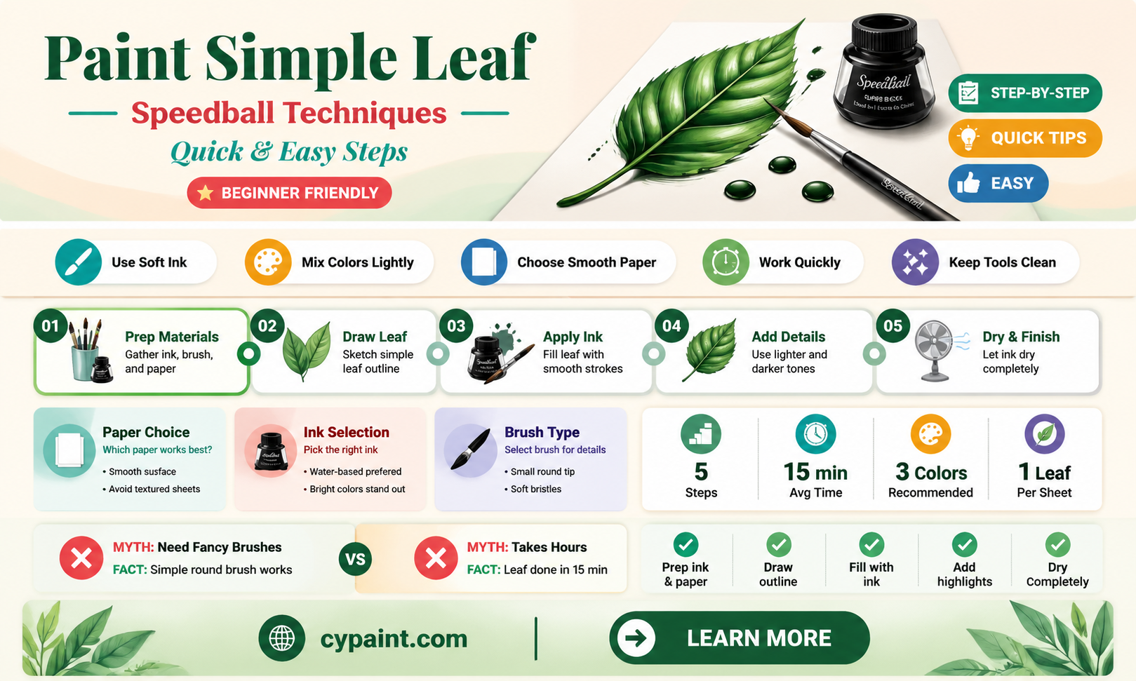 can i paint on top of speedball simple leaf