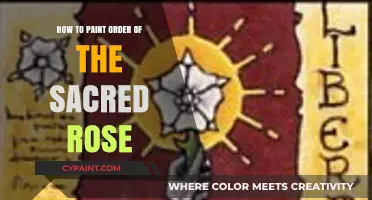 Mastering the Paint Order for Order of the Sacred Rose Models