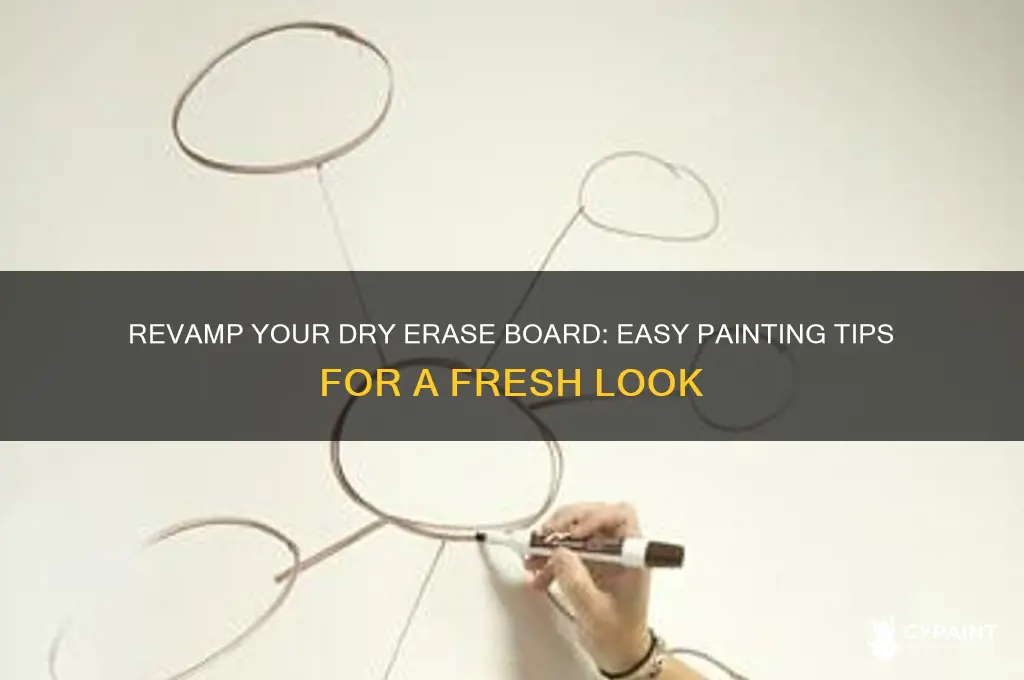 how to paint over a dry erase board
