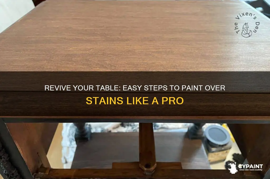 how to paint over a stained table