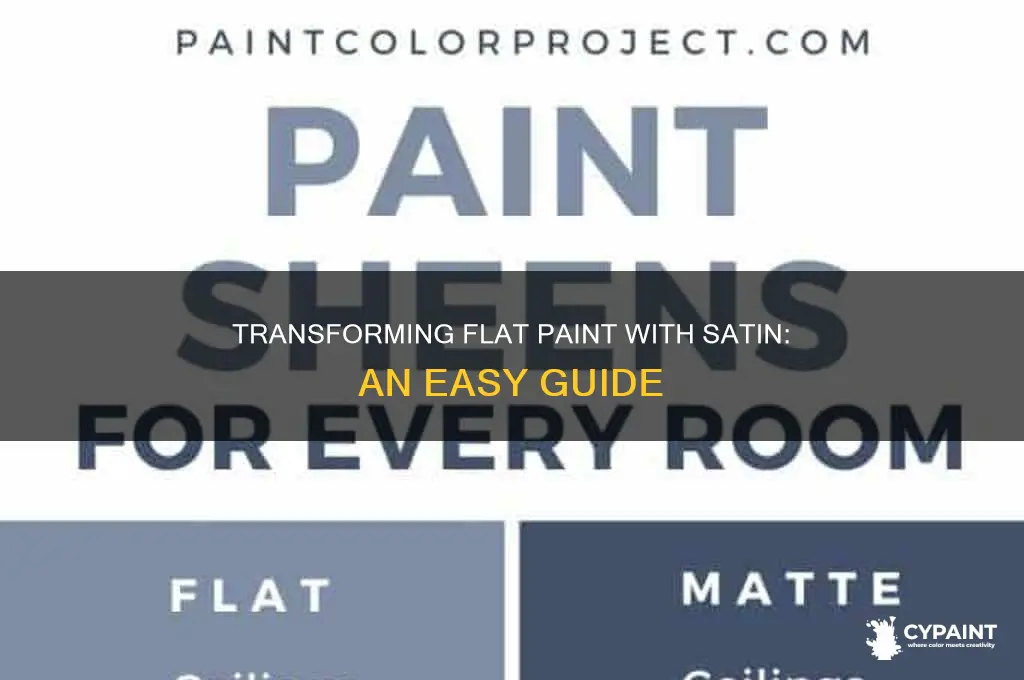 how to paint over flat paint with satin paint