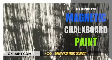 Revamp Your Walls: Painting Over Magnetic Chalkboard Surfaces