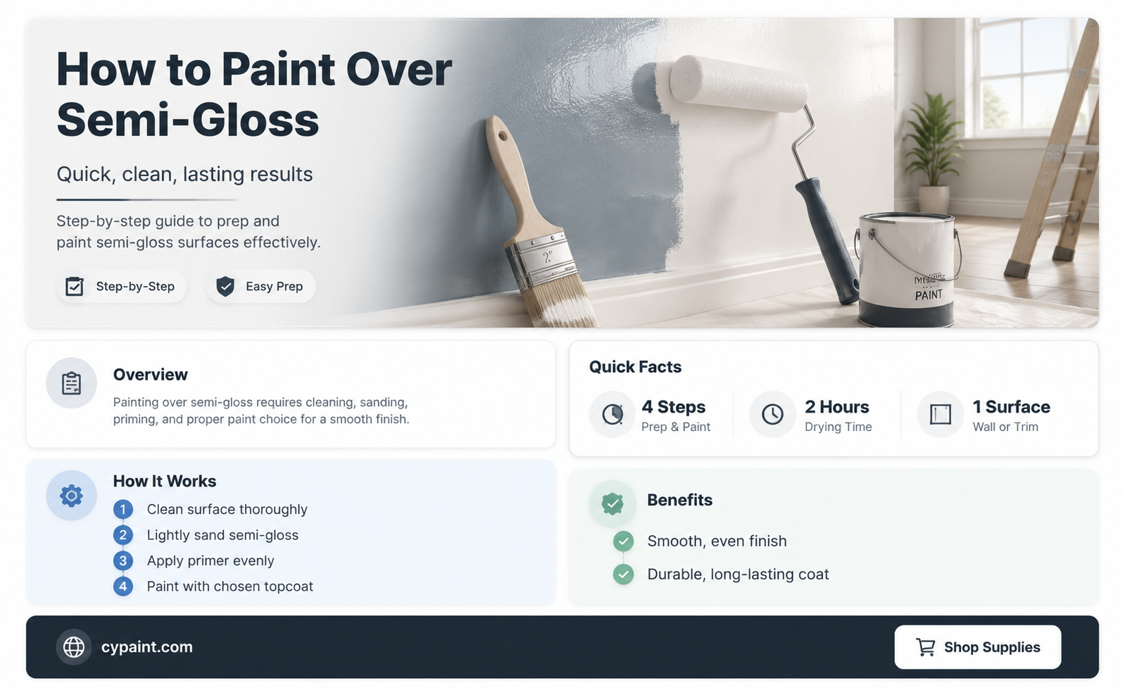 can semi-mate paint be put over semi-gloss