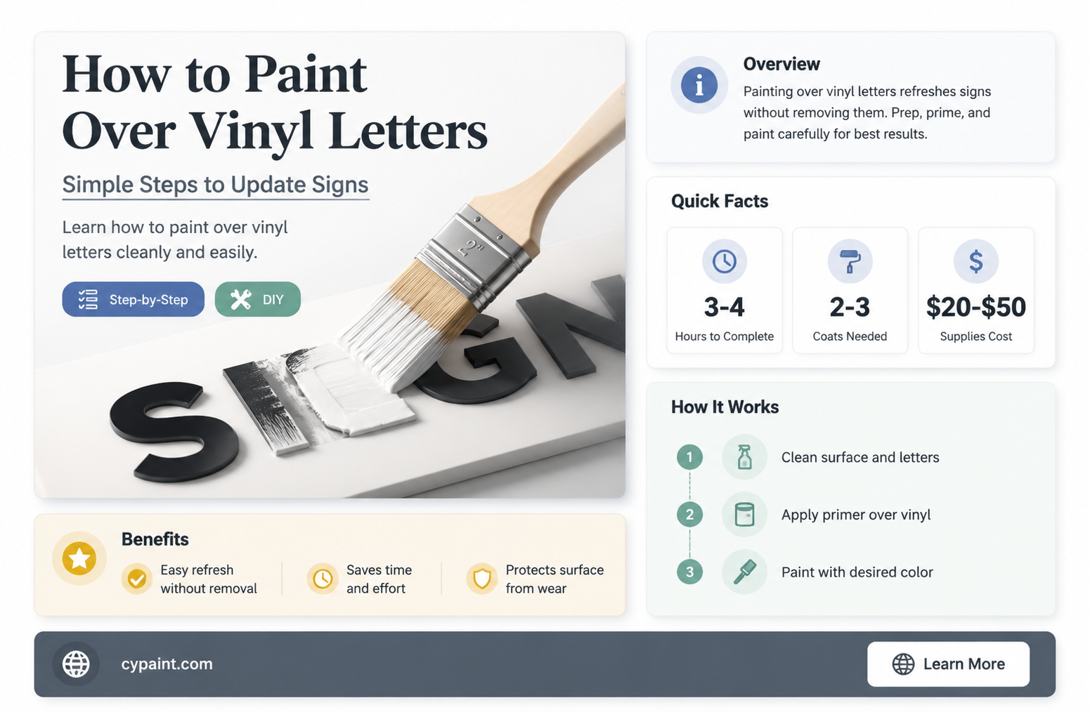 can you add paint on top of vinyl letters