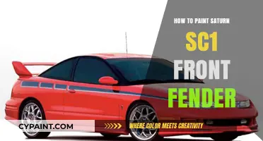 DIY Guide: Painting Your Saturn SC1 Front Fender Like a Pro