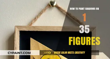 Mastering Miniature Shadows: Techniques for Painting 1:35 Scale Figures