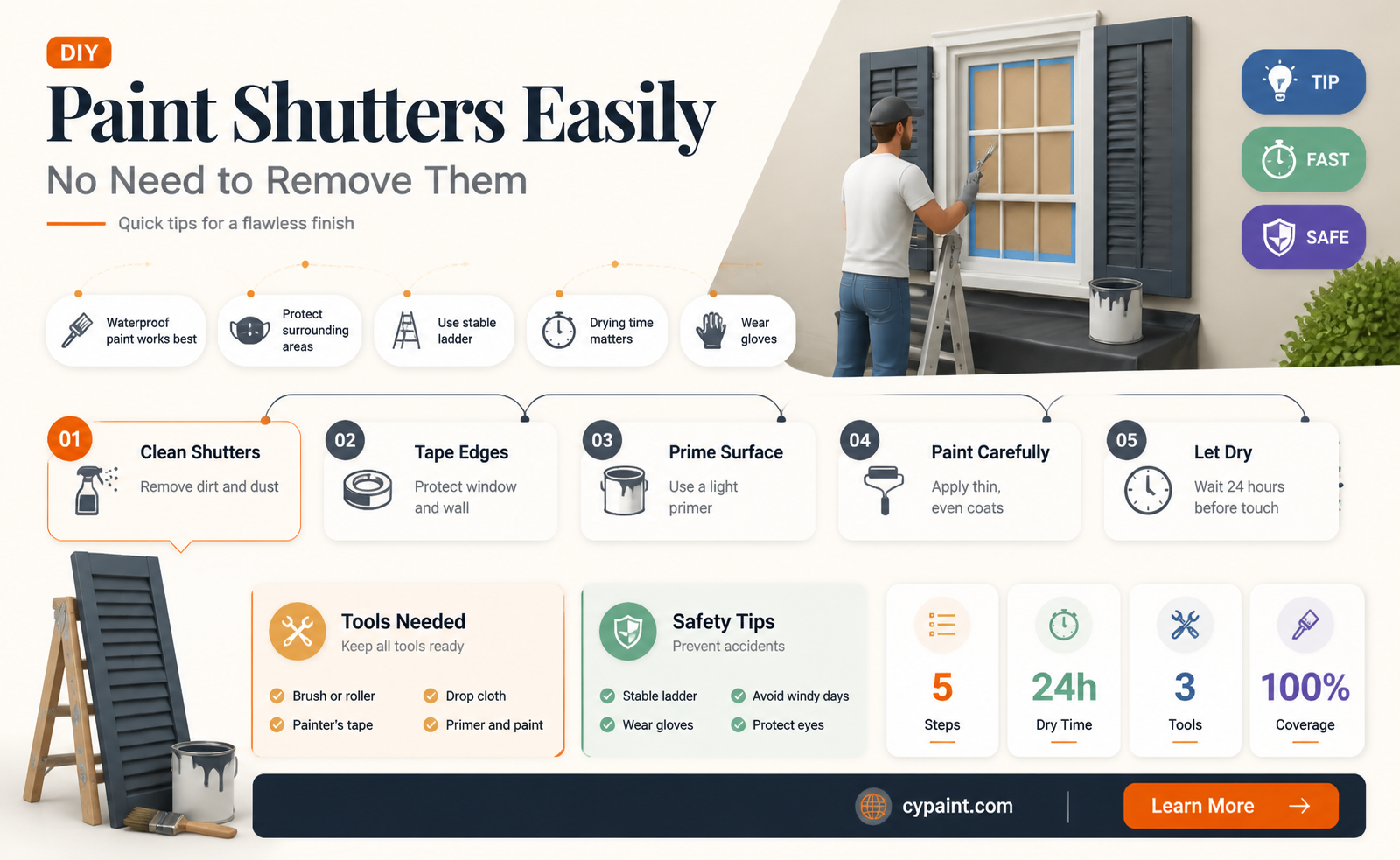 can i paint my shutters without taking them down