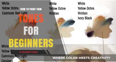 Mastering Skin Tones: Beginner's Guide to Realistic Portrait Painting