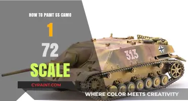 Mastering 1:72 Scale SS Camo Painting Techniques for Modelers