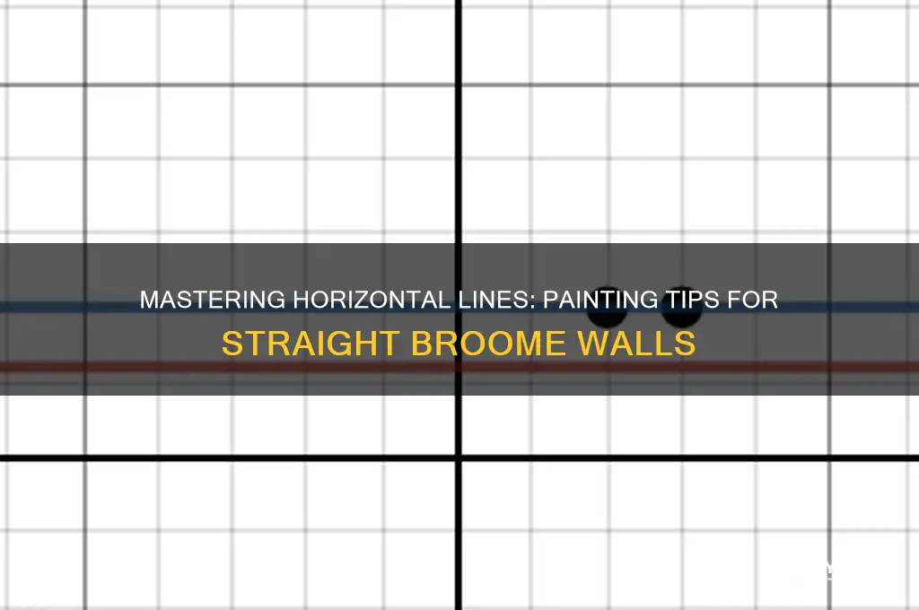 how to paint straight horizontal lines in broome