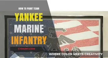 Mastering Team Yankee: Painting Marine Infantry Step-by-Step Guide