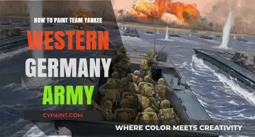 Mastering Team Yankee: Painting Western Germany Army Techniques