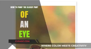 Mastering the Glossy Eye: Painting Techniques for Beginners