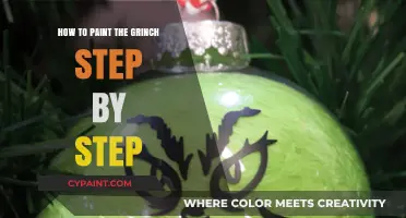 Mastering the Grinch: A Step-by-Step Painting Guide for Beginners