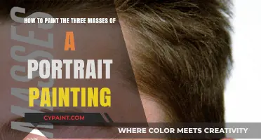Mastering Portrait Painting: Techniques for Highlighting the Three Masses